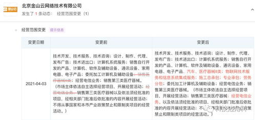 金山云业务版图拓展 新增汽车销售与施工总承包，强化信息系统集成服务