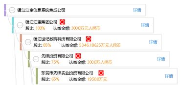 镇江江奎信息系统集成公司 专业赋能，打造一站式信息系统集成解决方案