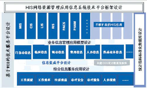 企业征信数据上报系统集成解决方案 构建高效合规的数据生态